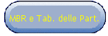 MBR e Tab. delle Part.